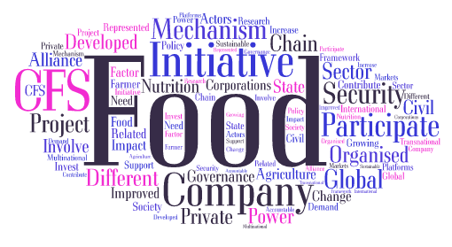 wordcloud-pmaubert-blog